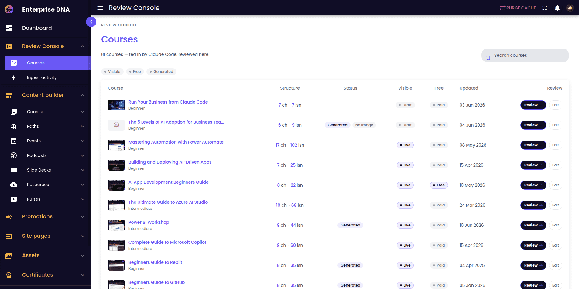 Enterprise DNA — Learning Platform & Mentor screenshot 3